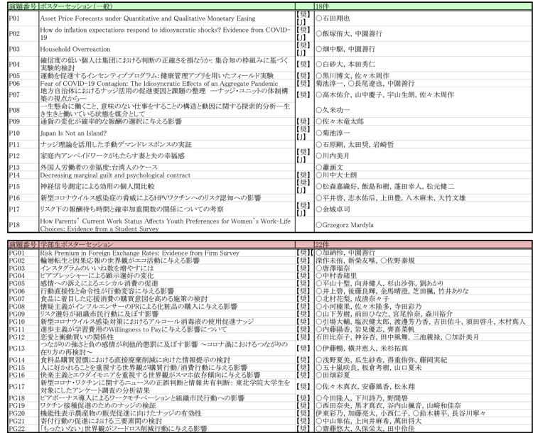 ポスターセッション