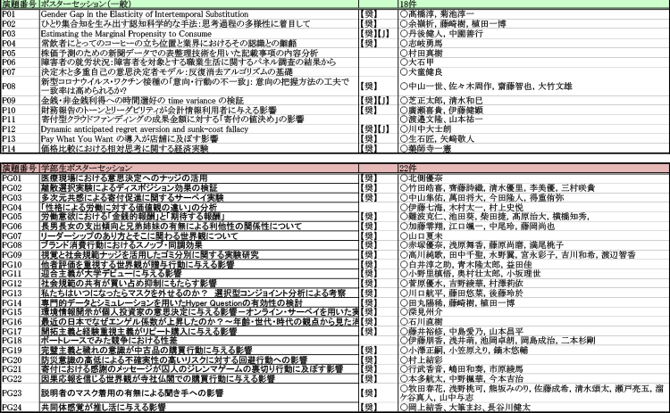 ポスターセッション