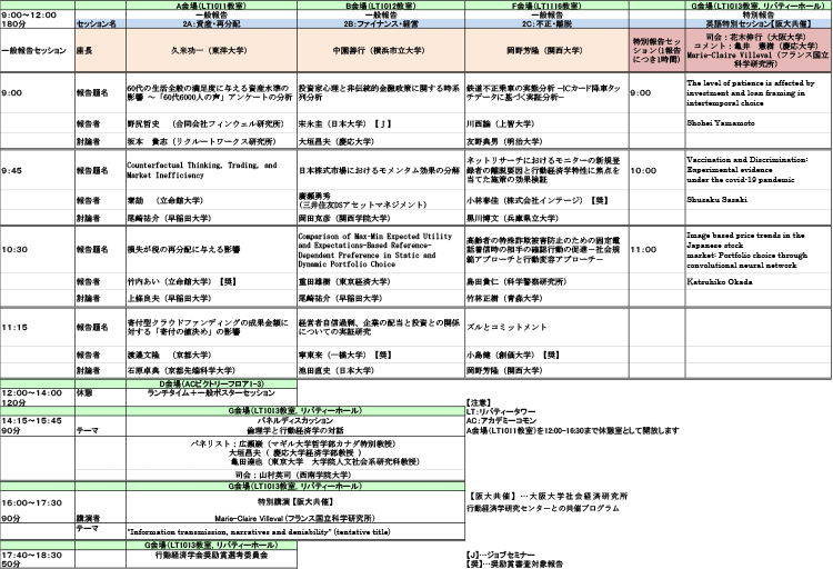 2日目：12月18日（日）