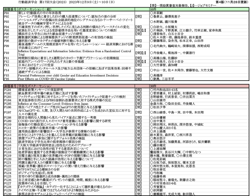 ポスターセッション プログラム