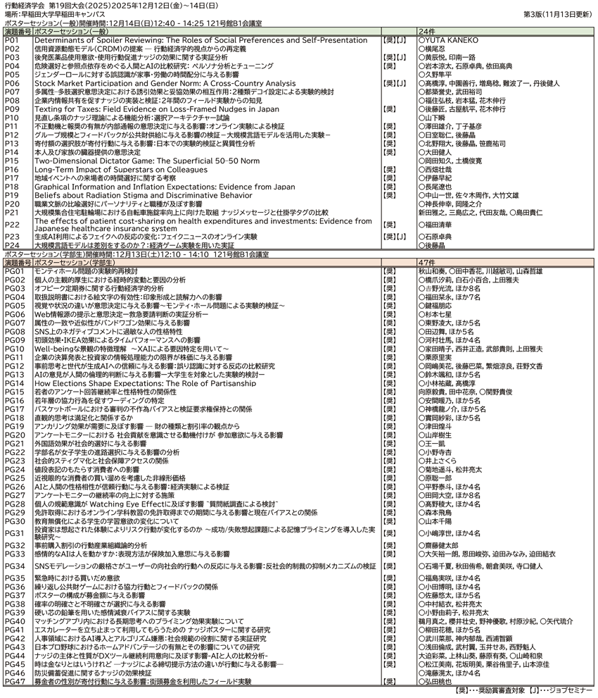 ポスターセッション プログラム