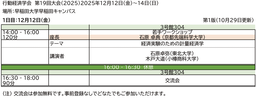 1日目：12月12日（金） プログラム